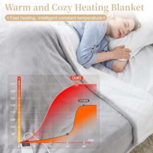 Electric Heated Throw Blanket 50" x 60" 44%OFF