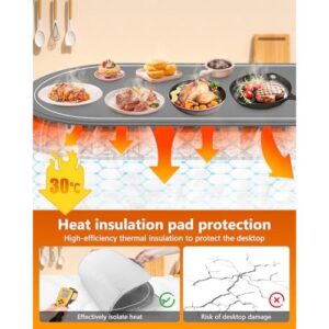 便携食物保温垫 67%OFF