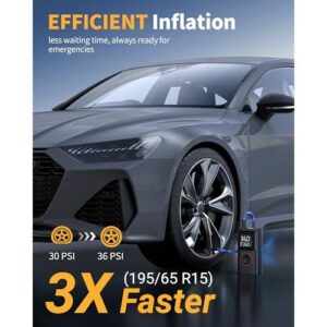 便携式150PSI无线胎压充气泵(黑/标准容量) 66%OFF