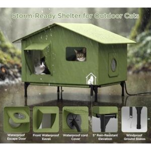 超大型(防水保温/带安全加热垫)户外流浪猫屋 50%OFF