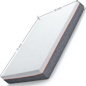 凝胶(8寸/无玻璃纤维)床垫 50%OFF