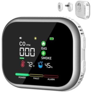 六合一插电式一氧化碳检测仪 51%OFF