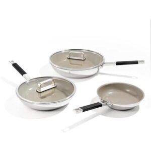 三件套(不锈钢/钛陶瓷不粘煎锅) 68%OFF