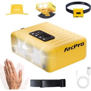 ARCPRO Ultra-Light（1.16盎司）LED夹式帽子灯带运动传感器——USB-C可充电帽灯  -74%