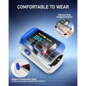 脉搏血氧仪 指甲盖式血氧监测仪 指甲盖式脉搏血氧仪 心率及血氧饱和度（SpO2）检测仪 携带式指动脉血氧仪，用于监测 SpO2/心率/灌注指数 血氧饱和度监测仪，带电池挂绳（蓝色） 50%OFF