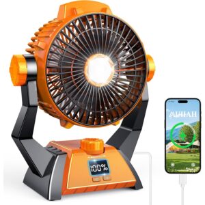 露营扇——可充电便携电池供电帐篷露营风扇 -52%