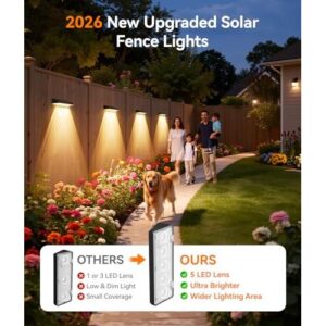 太阳能户外防水围栏灯 50%OFF