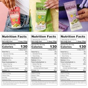 高蛋白低卡脆烤毛豆零食 47%OFF