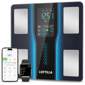 LOFTILLA智能体重秤   40%OFF