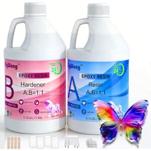 环氧树脂——1加仑水晶透明涂层套件 -40%