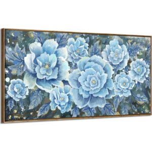 大型蓝色墙面艺术装饰 现代装裱墙画 -35%