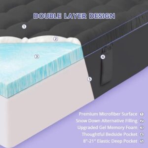 床垫软垫 (双层复合结构 / 减压深包裹) 50%OFF