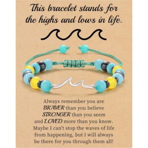 Sistble Inspirational Gifts for Women, Get Well Gifts for Women Wave Bracelet Jasper Beaded Inspirational Bracelets Cheer Up Gift Spiritual Thoughtful Always Remember Birthday Gift Ideas Jewelry -40%