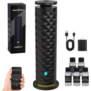 Waterless 无水香味扩散器入门套件 – 远程控制冷风香味扩散器油机 -50%