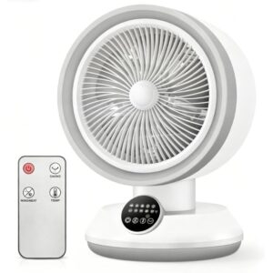 EXNOS 2 合 1 加热器风扇组合、1500W 加热器、远程和翻倒保护 2 in -40%