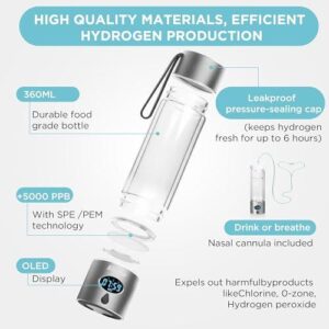 便携富氢水杯(多模式制氢/长效续航) 50%OFF