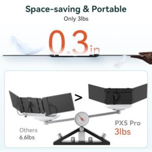 三屏笔记本扩展屏 50%OFF